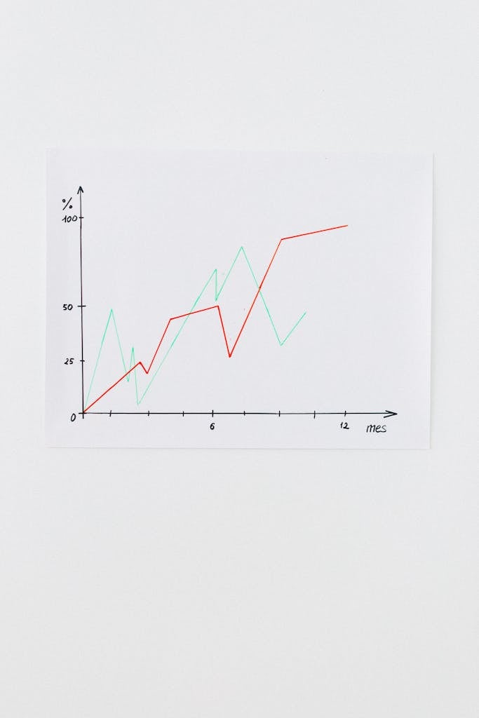 Clean line chart showing data trends on a white background, perfect for financial analysis.